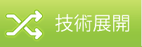 技術展開